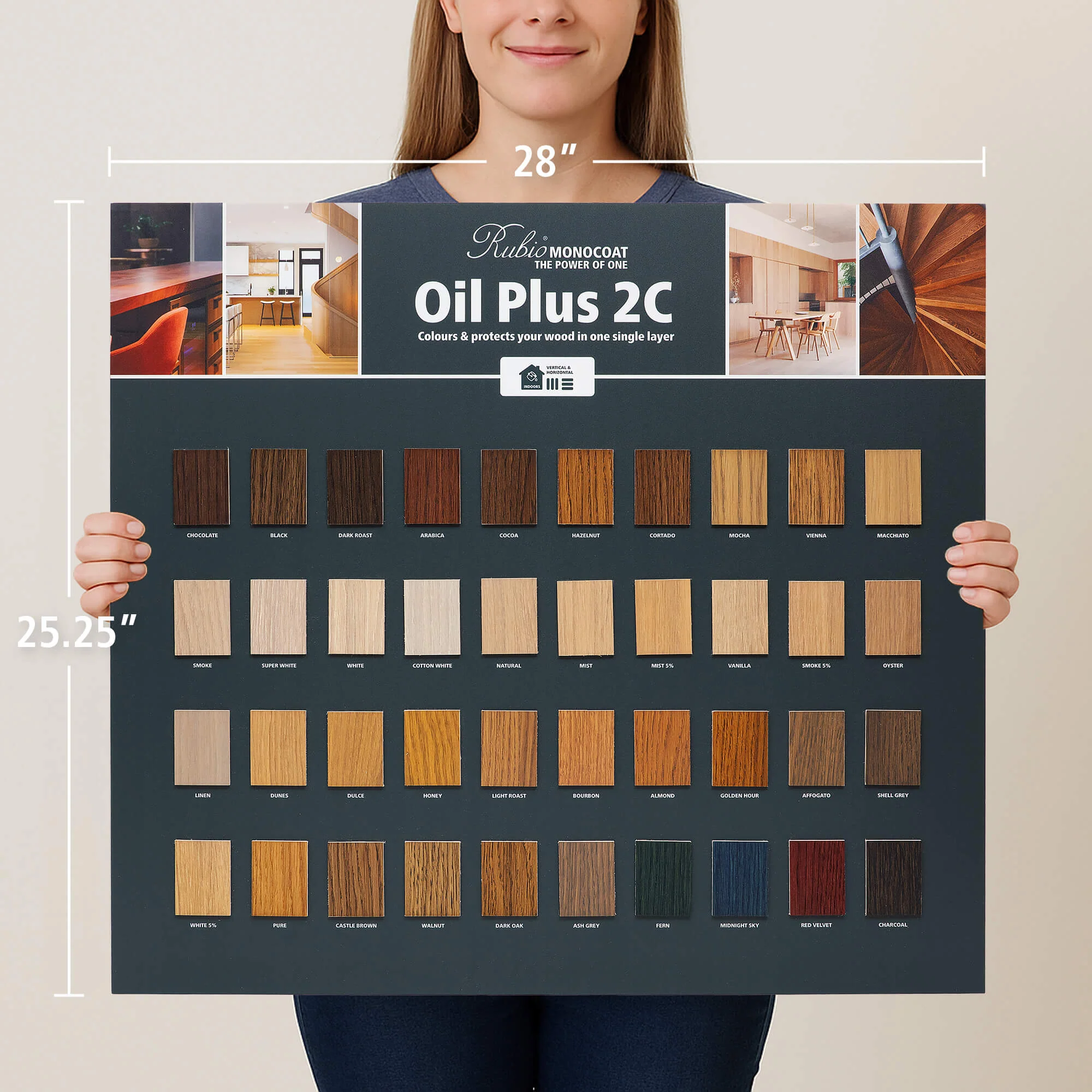 Display Board Oil Plus 2C